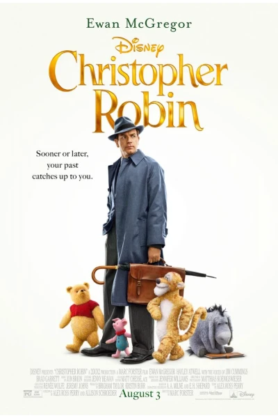 Christopher Robin Swedish Voices