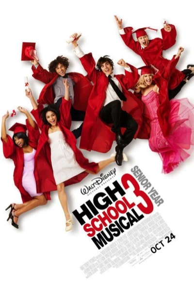 High School Musical 3: Senior Year Norske Stemmer