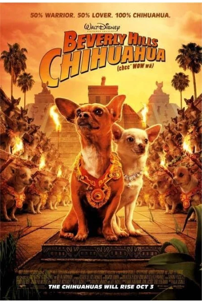 Beverly Hills Chihuahua Schwedisch Stimmen