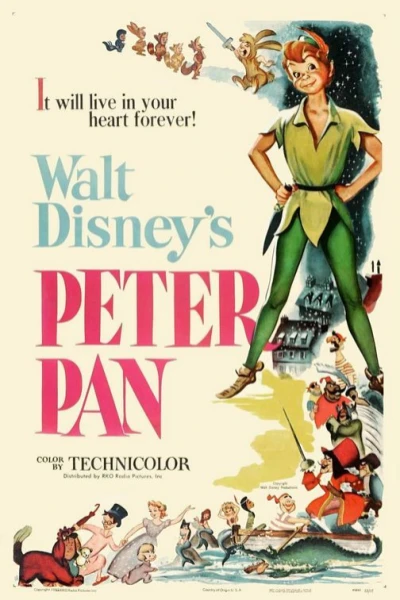 Le avventure di Peter Pan Inglese Voci