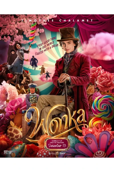 Wonka Swedish Voices