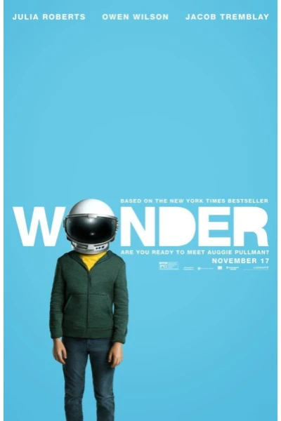 Wonder Alemán Voces